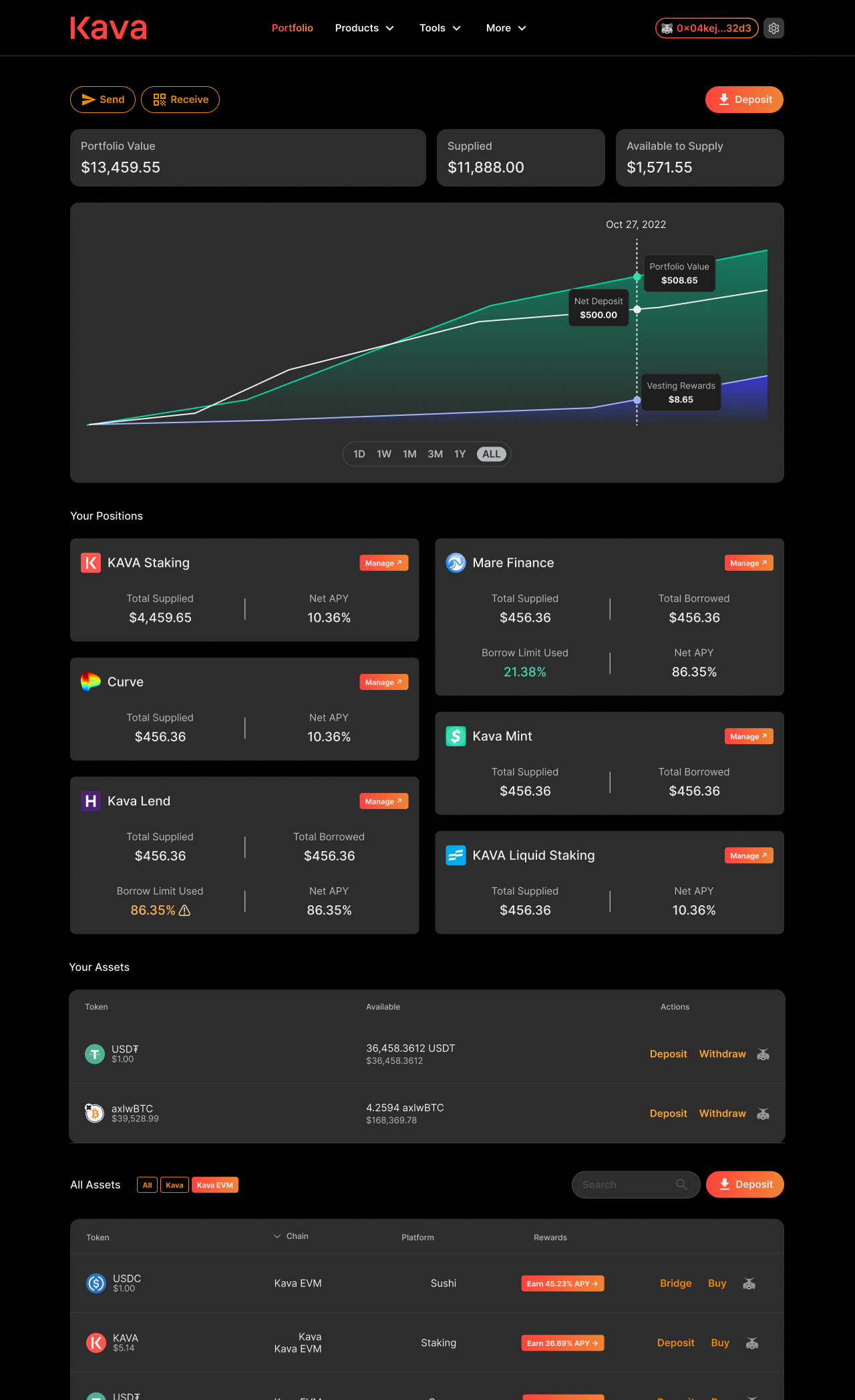 Old user interface of the Kava webapp.
